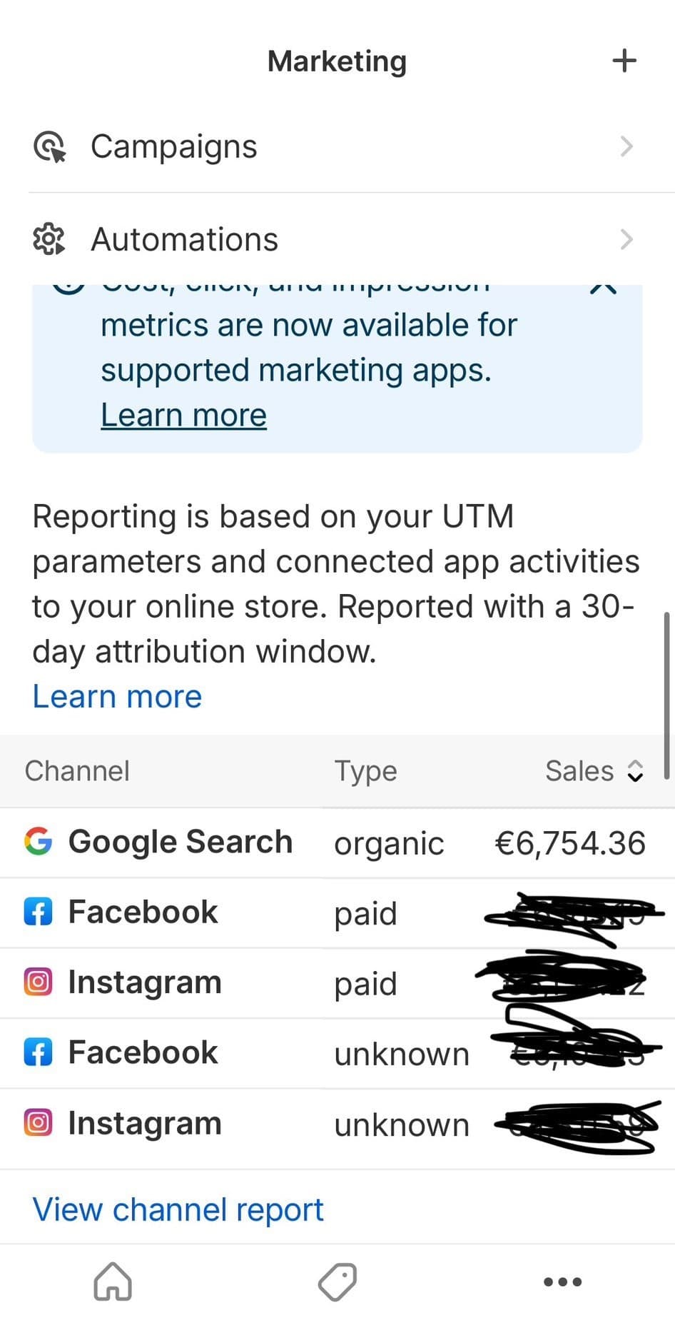 Dashboard marketing - Campagnes
